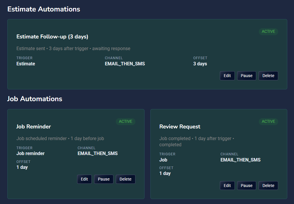 Tree Service Software automations dashboard for follow-ups and reminders